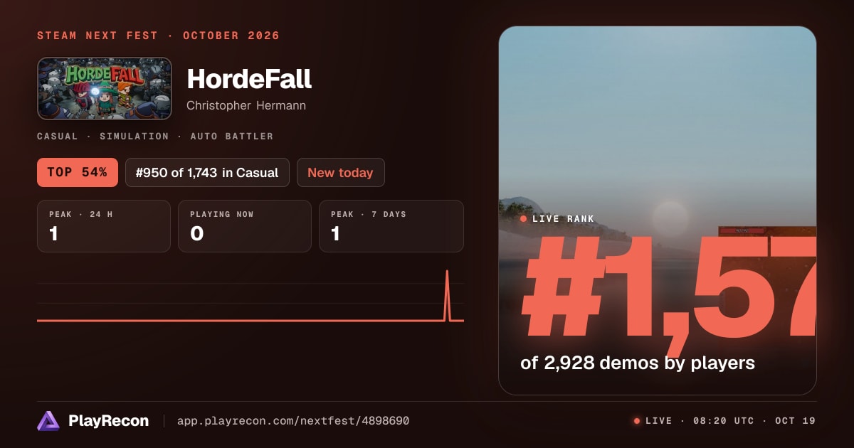 HordeFall in Steam Next Fest