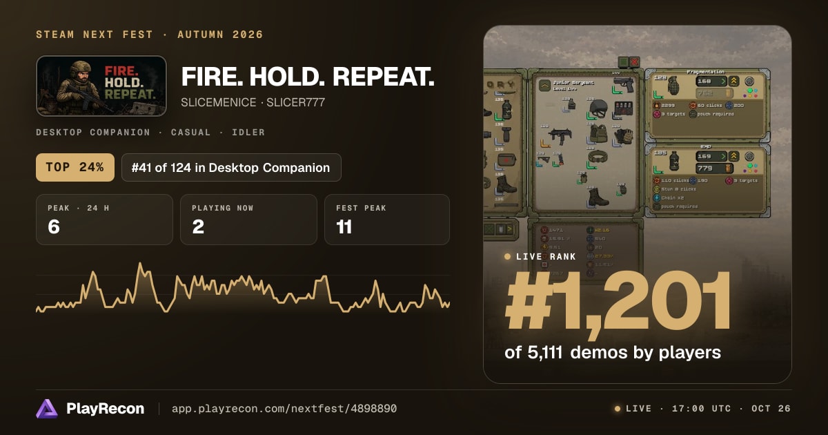FIRE. HOLD. REPEAT. in Steam Next Fest