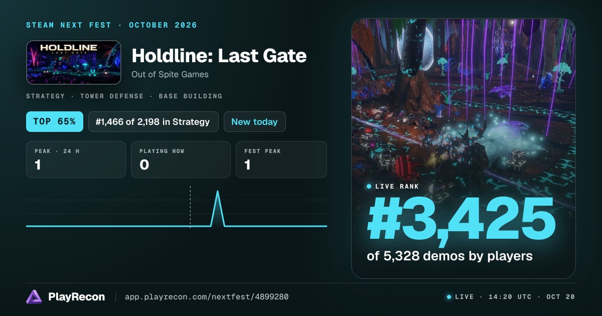 Holdline: Last Gate in Steam Next Fest