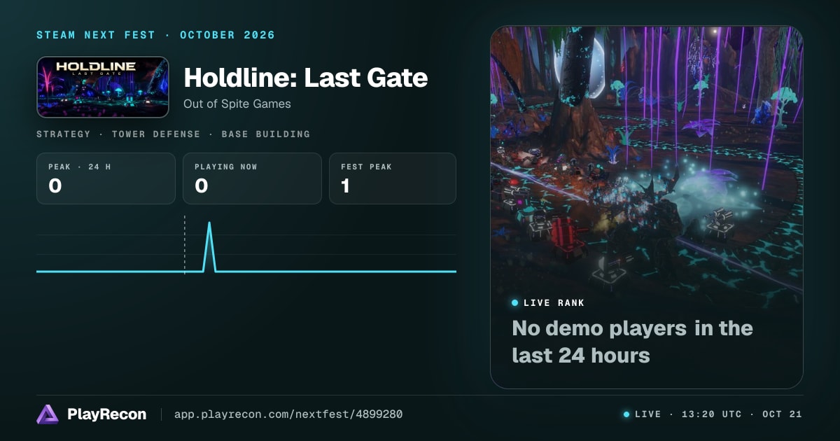 Holdline: Last Gate en el Steam Next Fest