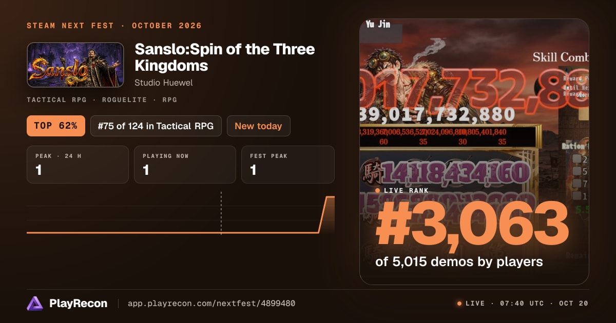 Sanslo:Spin of the Three Kingdoms in Steam Next Fest