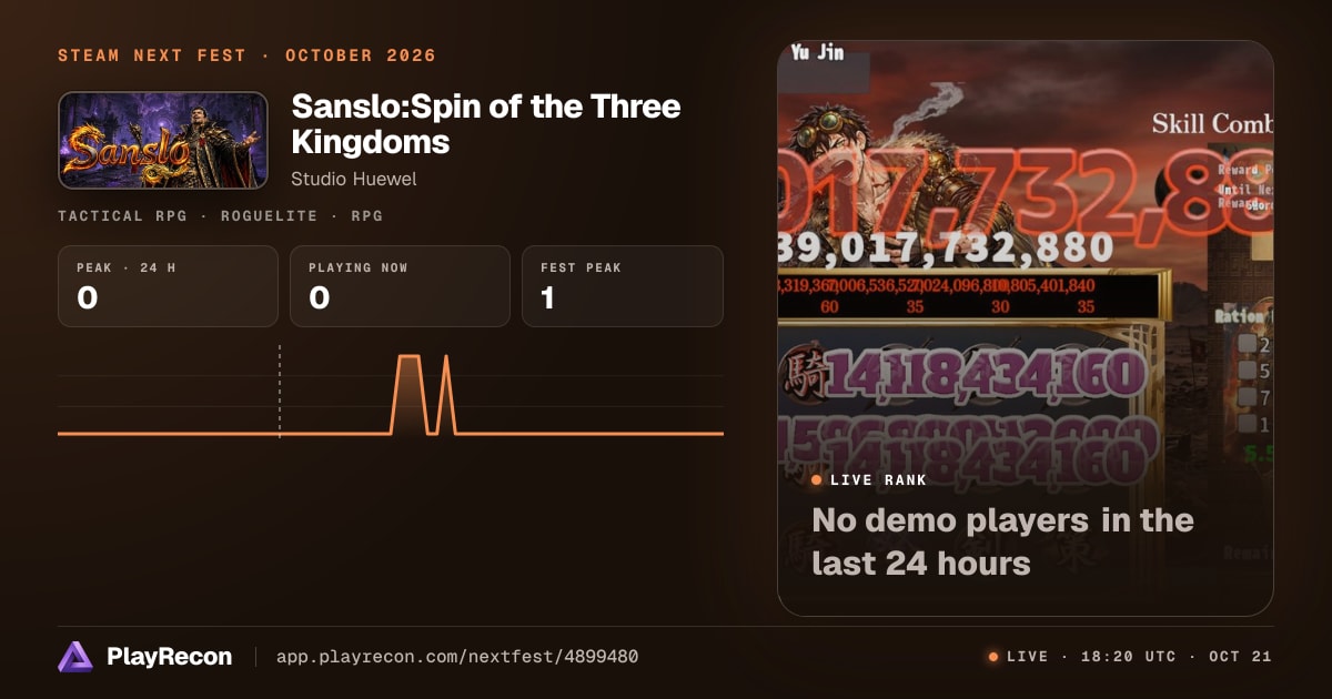 Sanslo:Spin of the Three Kingdoms im Steam Next Fest