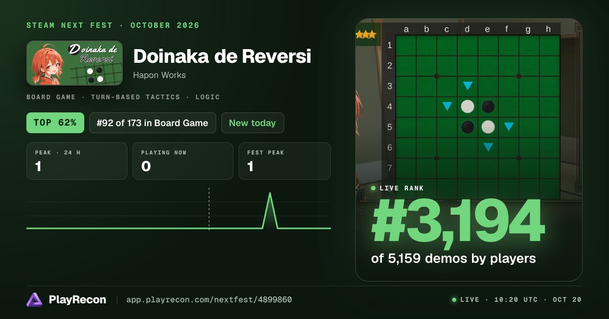 Doinaka de Reversi на Steam Next Fest