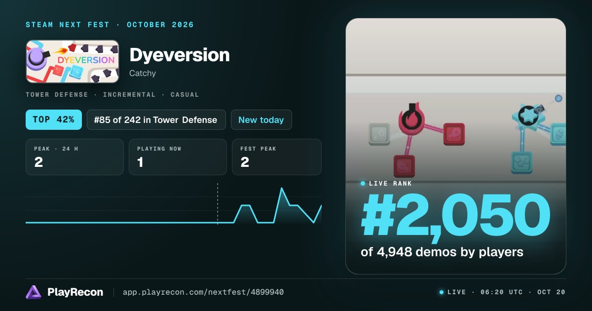 Dyeversion на Steam Next Fest
