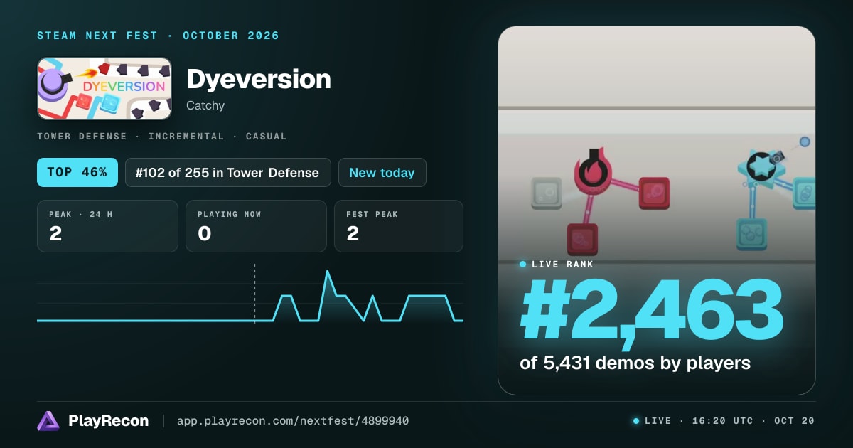 Dyeversion in Steam Next Fest