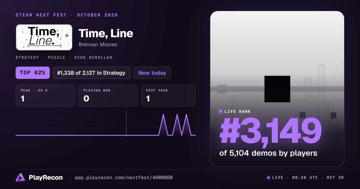 Time, Line au Steam Next Fest