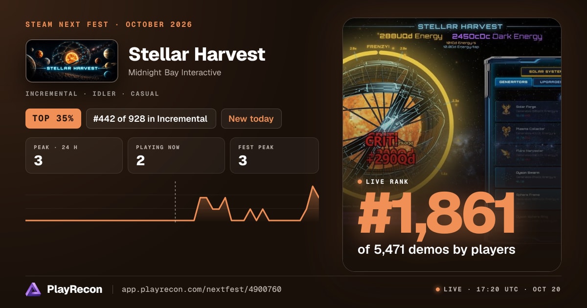 Stellar Harvest allo Steam Next Fest