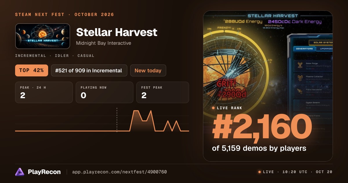 Stellar Harvest in Steam Next Fest