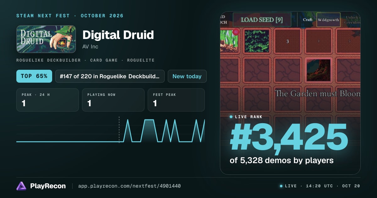 Digital Druid im Steam Next Fest