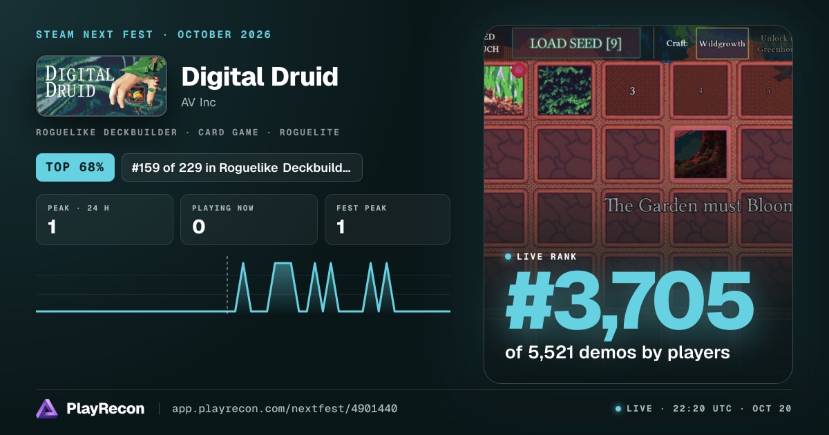 Digital Druid in Steam Next Fest