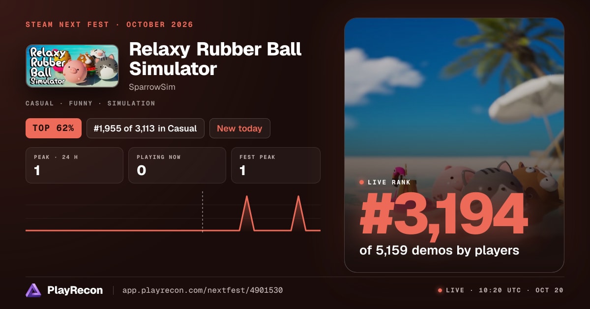 Relaxy Rubber Ball Simulator allo Steam Next Fest