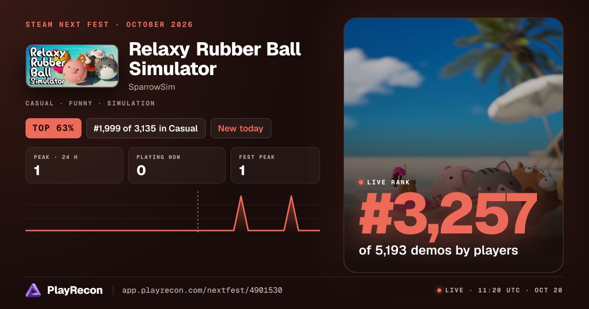 Relaxy Rubber Ball Simulator im Steam Next Fest
