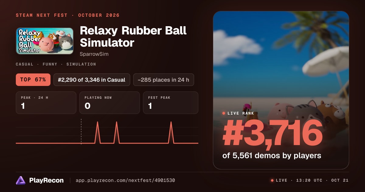 Relaxy Rubber Ball Simulator in Steam Next Fest