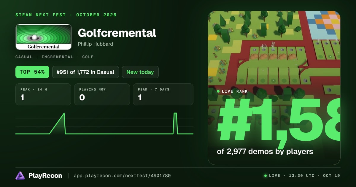 Golfcremental in Steam Next Fest
