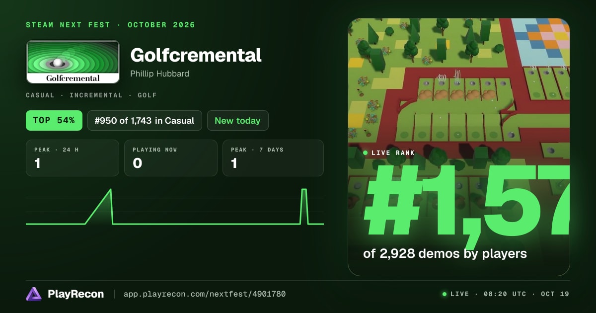 Golfcremental im Steam Next Fest