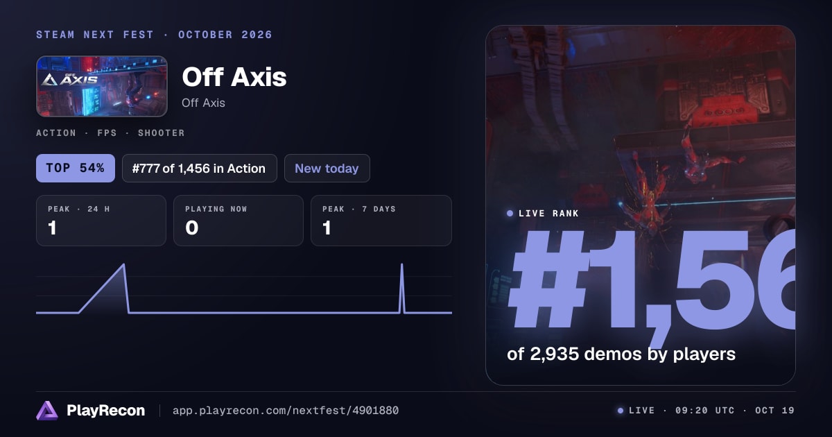 Off Axis in Steam Next Fest