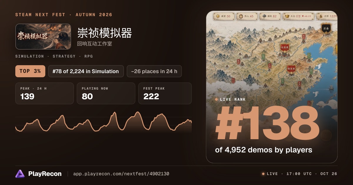 崇祯模拟器 in Steam Next Fest