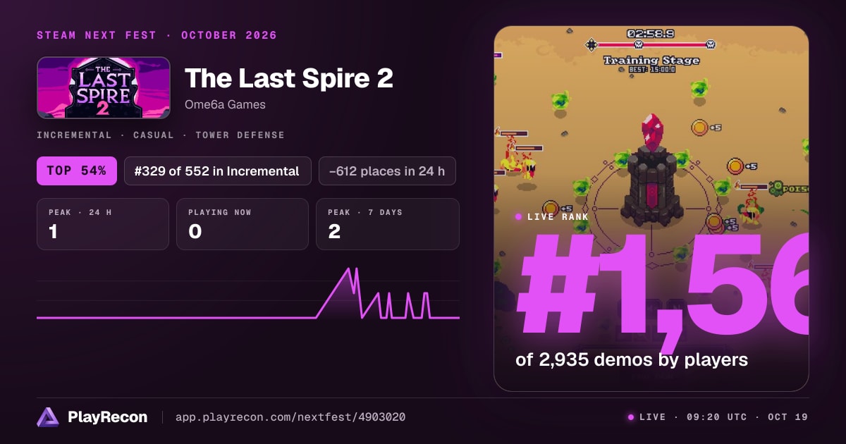 The Last Spire 2 in Steam Next Fest