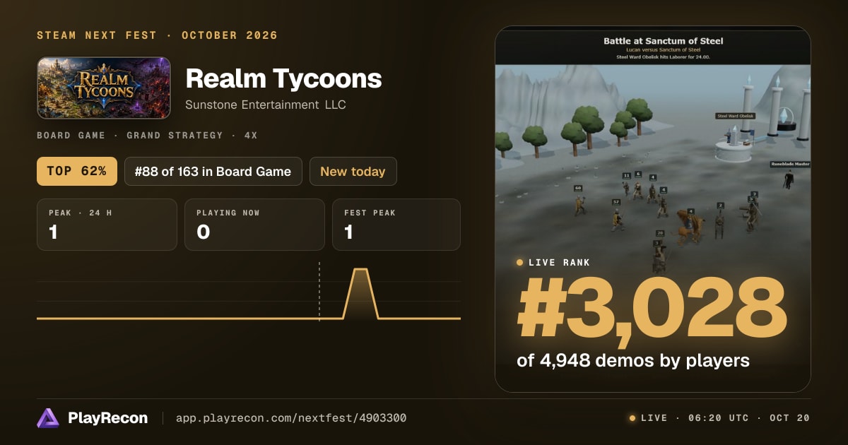 Realm Tycoons на Steam Next Fest