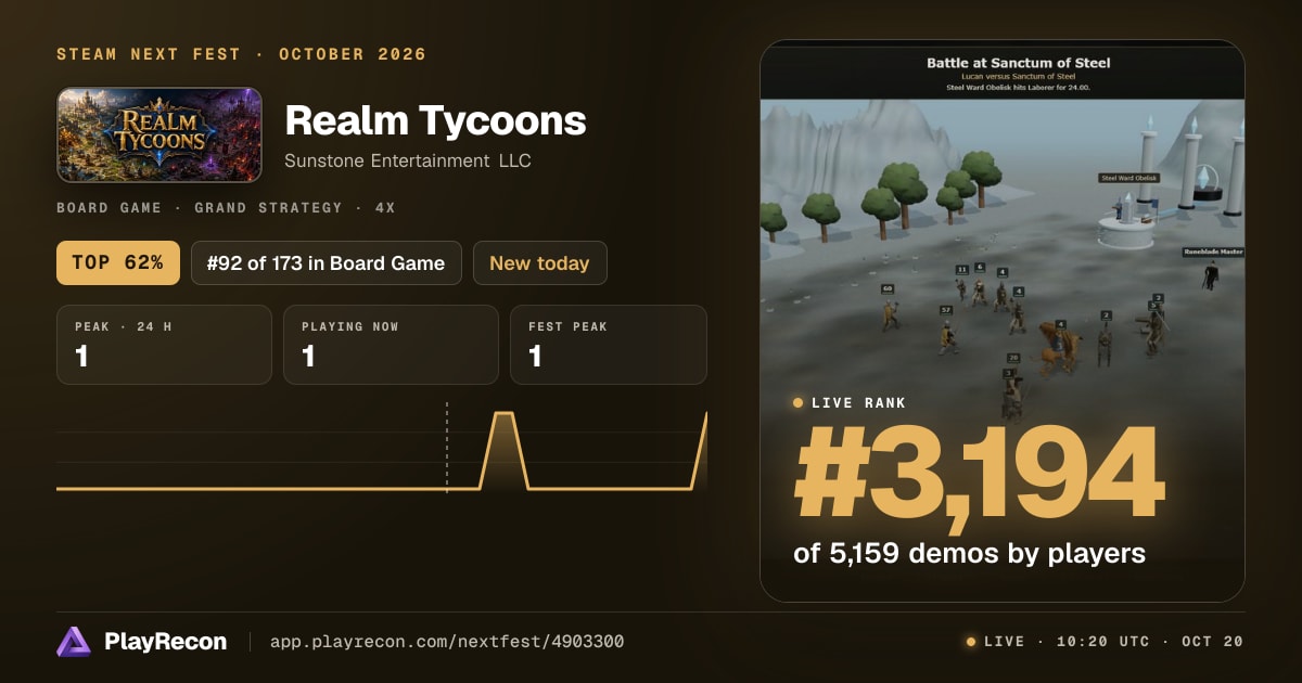Realm Tycoons in Steam Next Fest