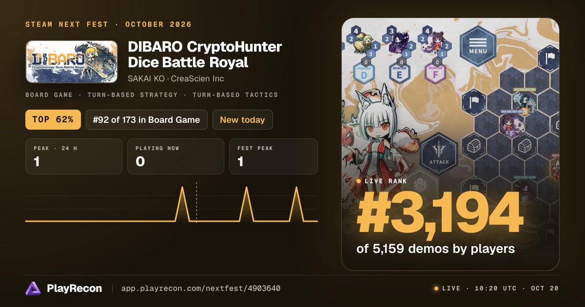  DIBARO CryptoHunter Dice Battle Royal in Steam Next Fest