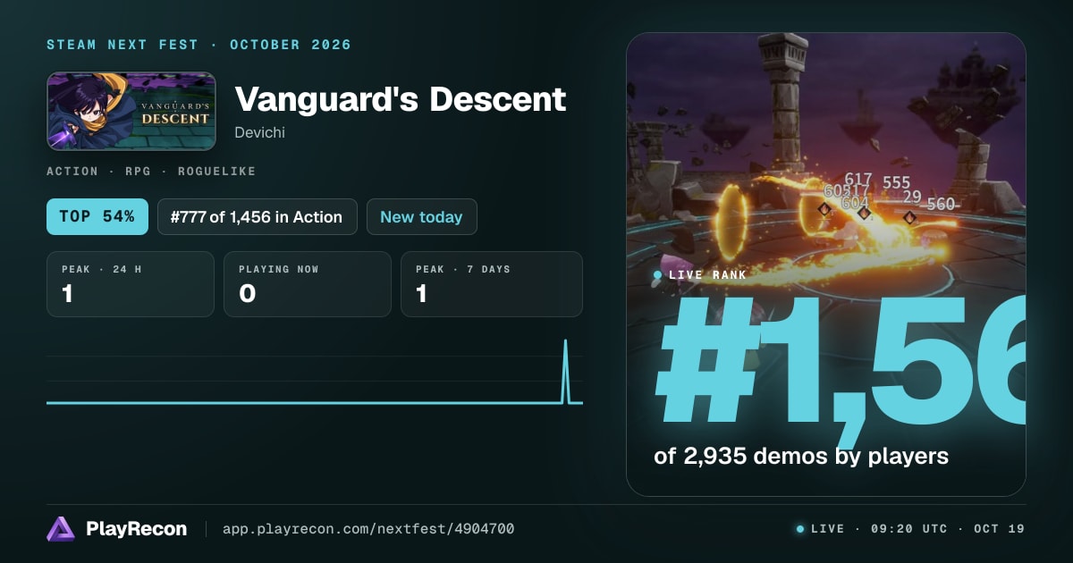 Vanguard's Descent in Steam Next Fest