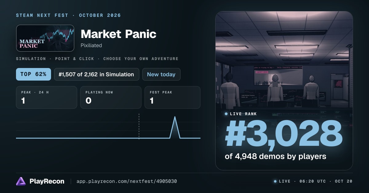 Market Panic im Steam Next Fest