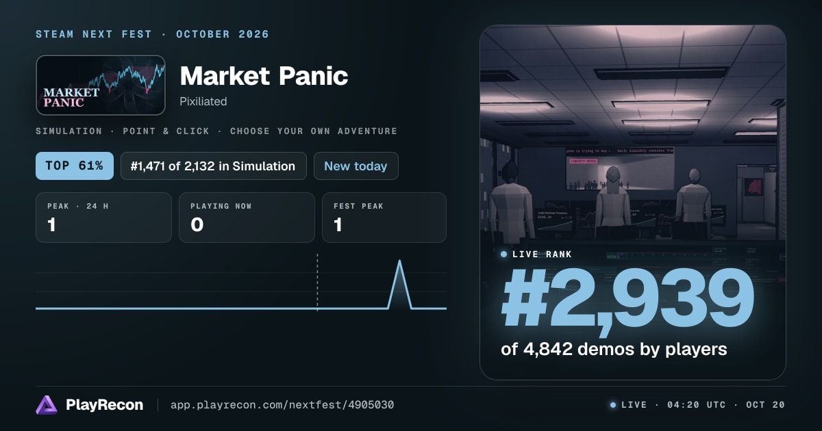 Market Panic in Steam Next Fest