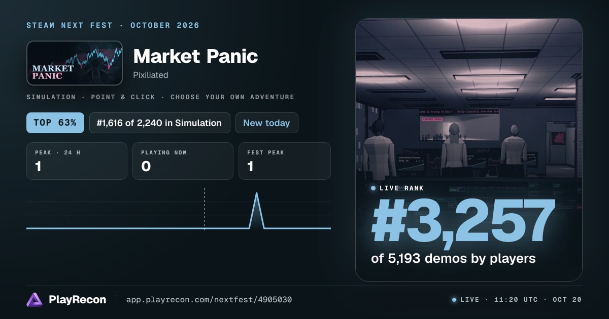 Market Panic en el Steam Next Fest