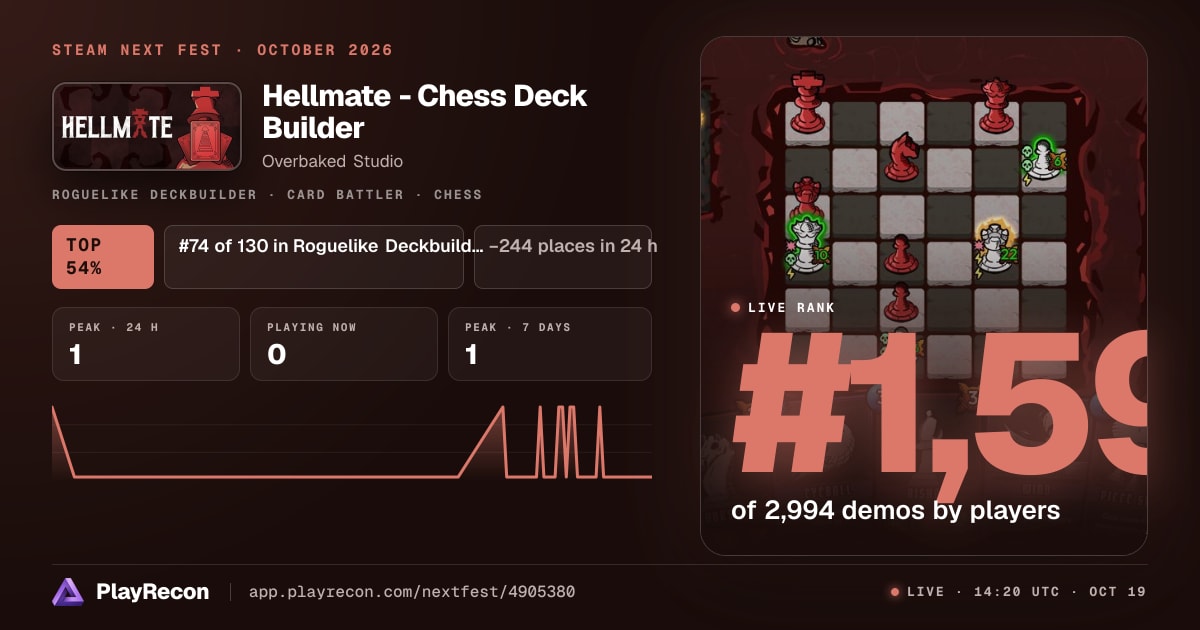 Hellmate - Chess Deck Builder in Steam Next Fest