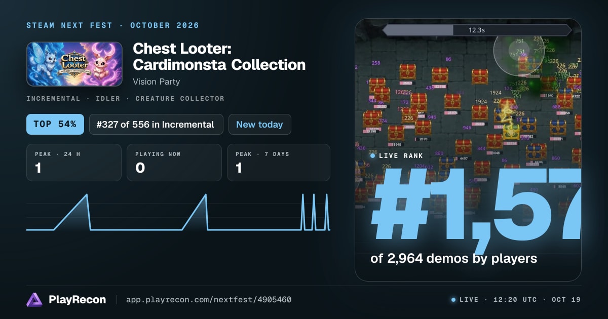 Chest Looter: Cardimonsta Collection in Steam Next Fest