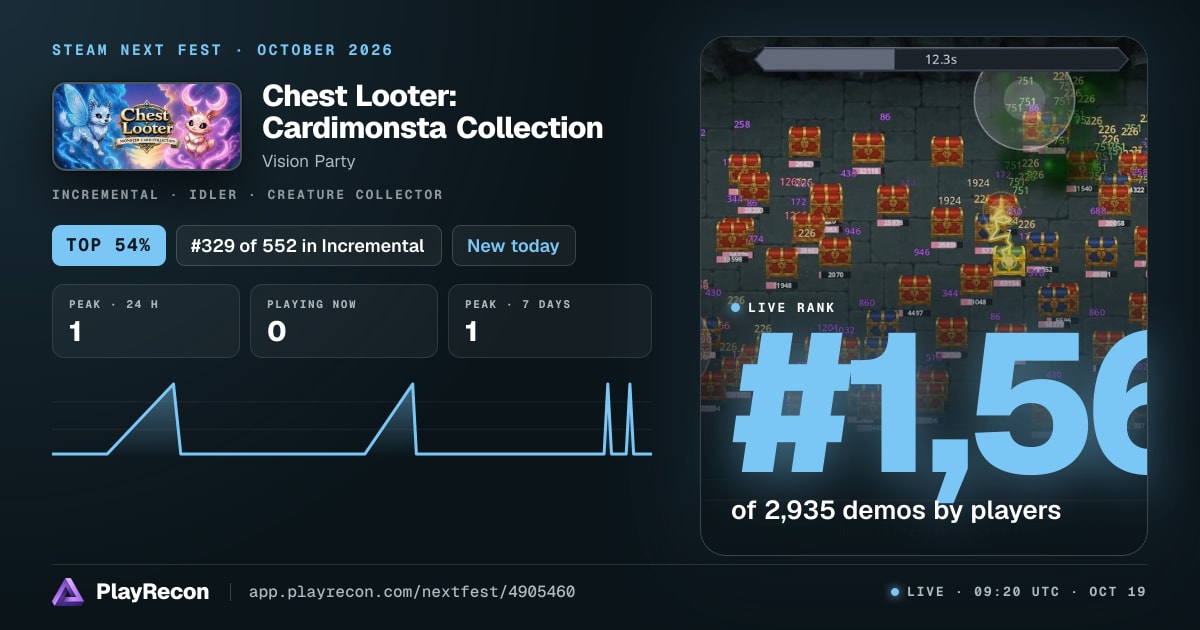 Chest Looter: Cardimonsta Collection на Steam Next Fest
