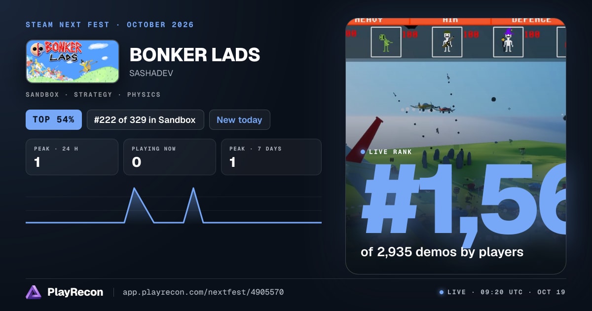 BONKER LADS in Steam Next Fest