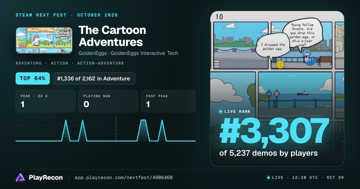 The Cartoon Adventures in Steam Next Fest