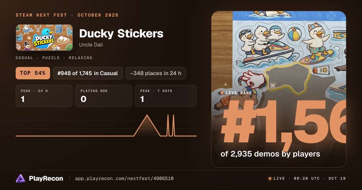 Ducky Stickers in Steam Next Fest