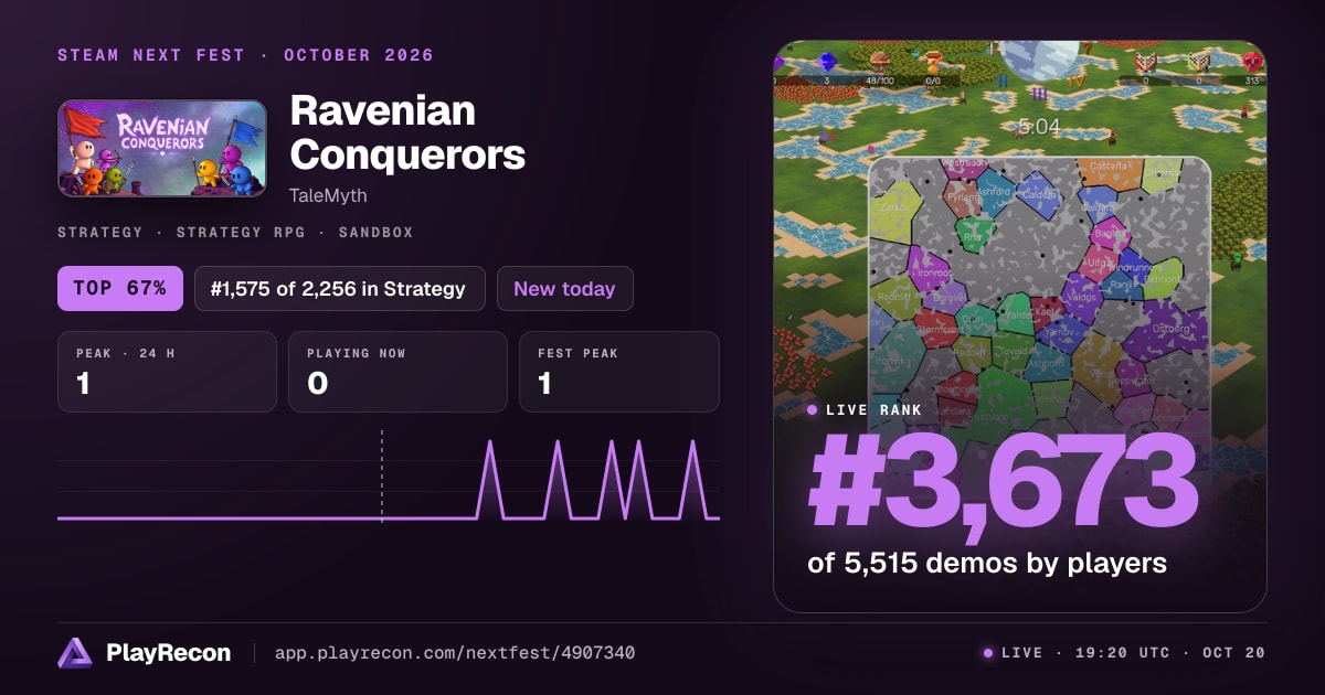 Ravenian Conquerors en el Steam Next Fest