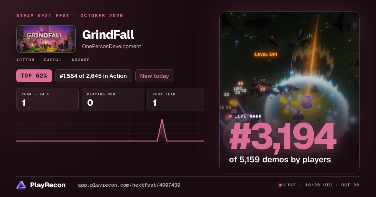 GrindFall im Steam Next Fest