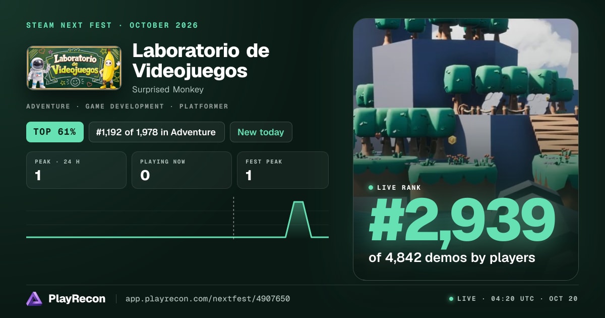 Laboratorio de Videojuegos en el Steam Next Fest