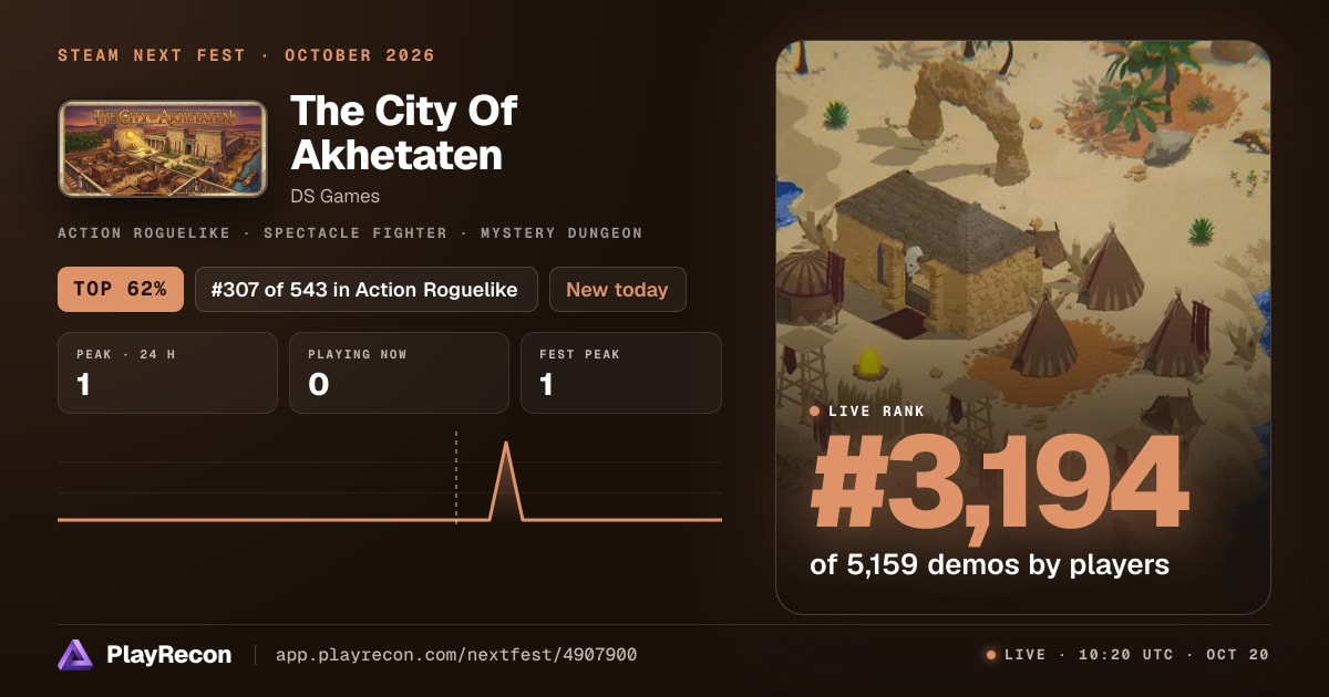 The City Of Akhetaten en el Steam Next Fest