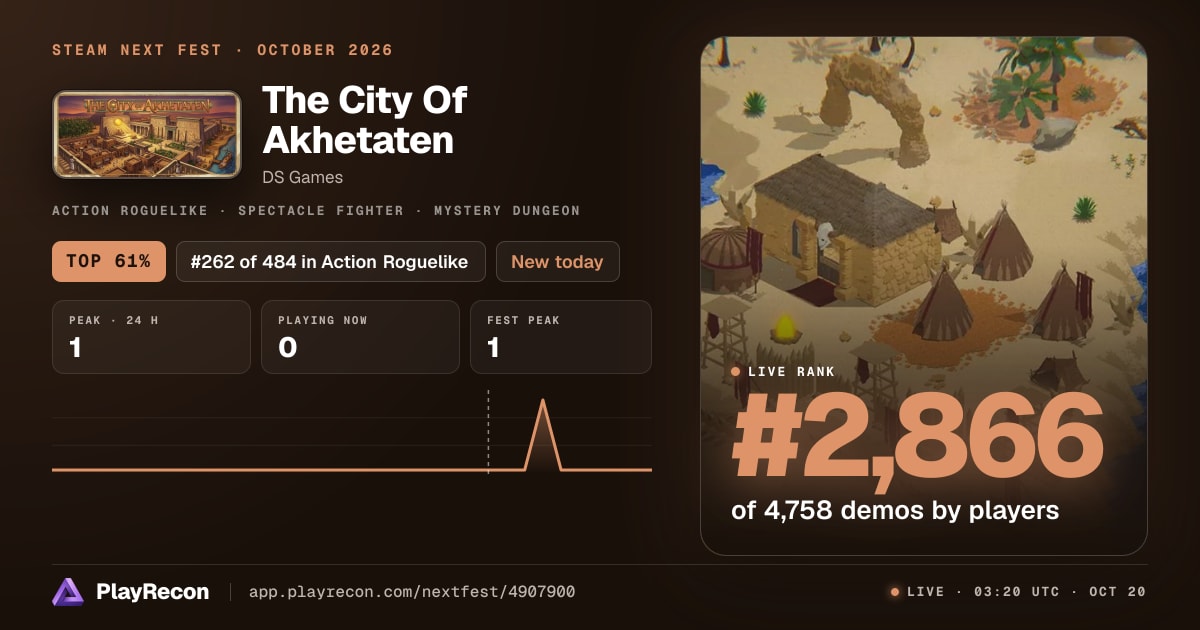 The City Of Akhetaten im Steam Next Fest