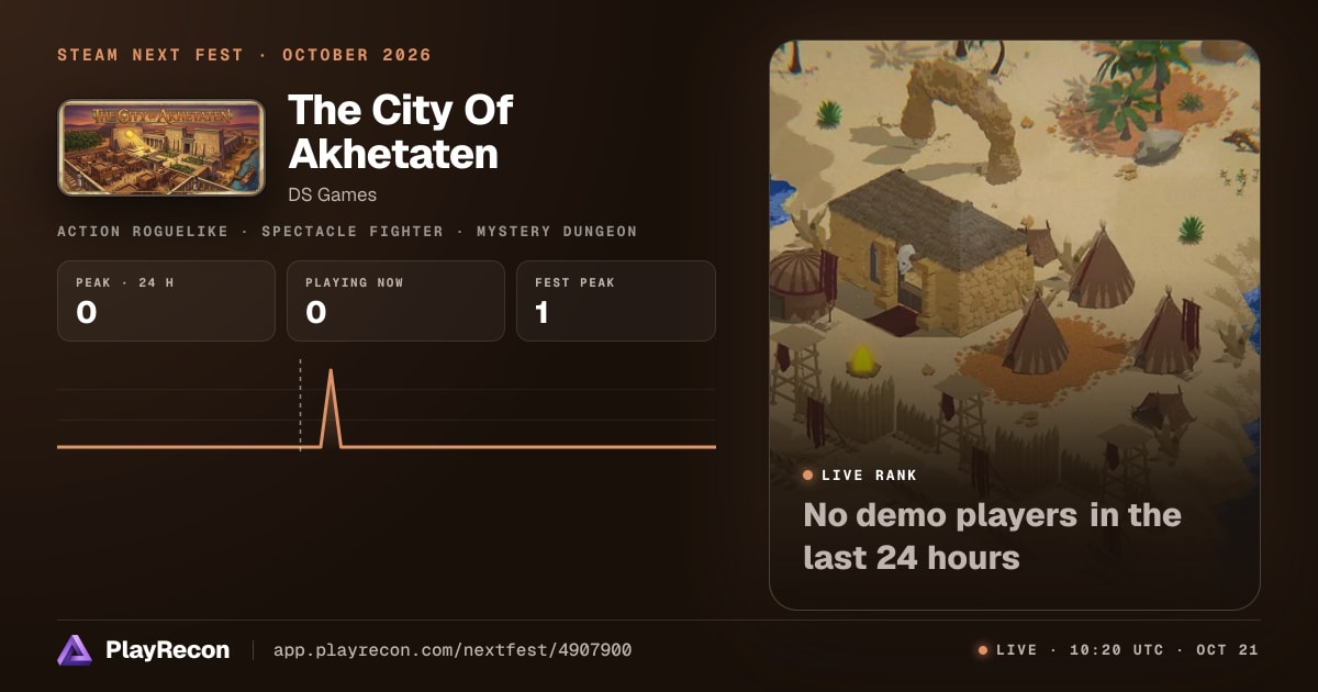 The City Of Akhetaten in Steam Next Fest