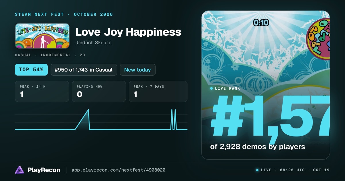 Love Joy Happiness in Steam Next Fest