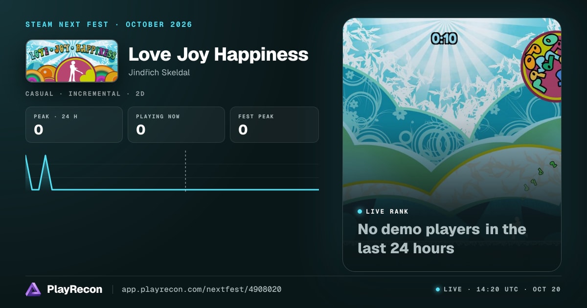 Love Joy Happiness im Steam Next Fest