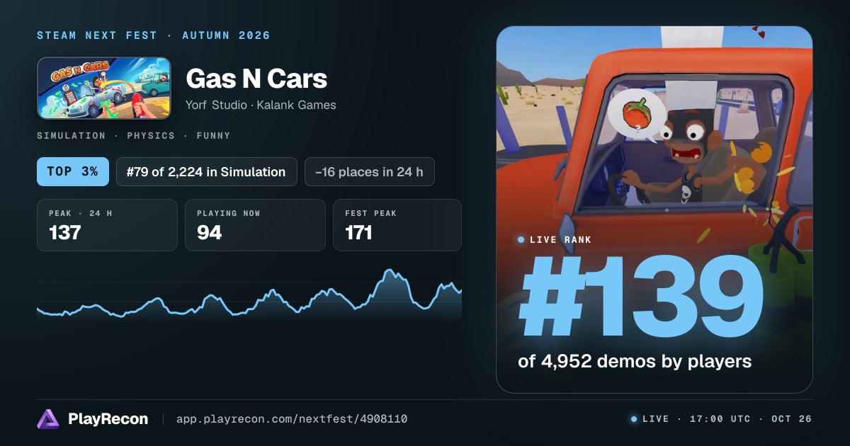 Gas N Cars in Steam Next Fest