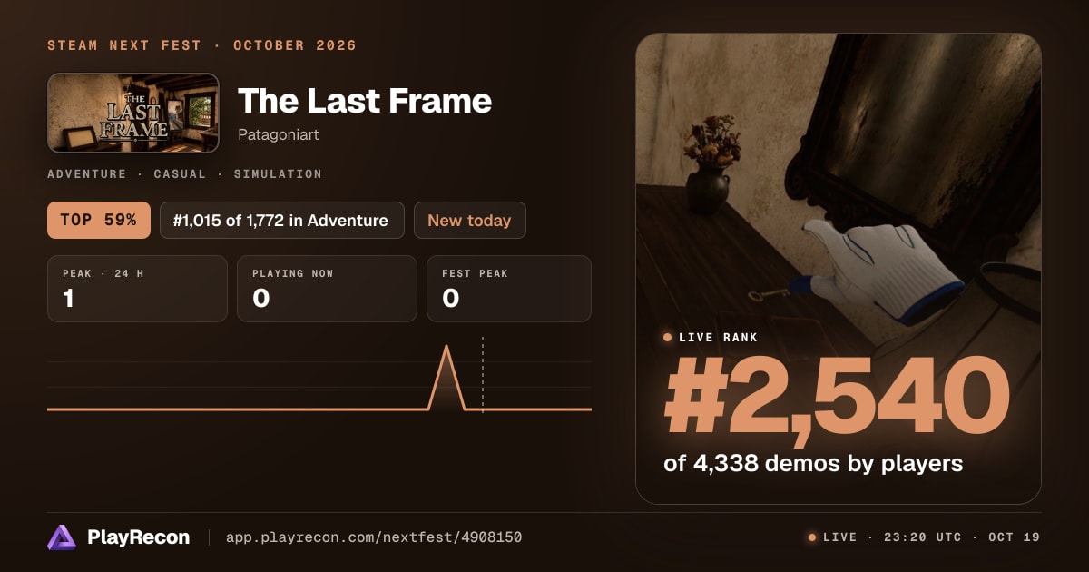 The Last Frame allo Steam Next Fest