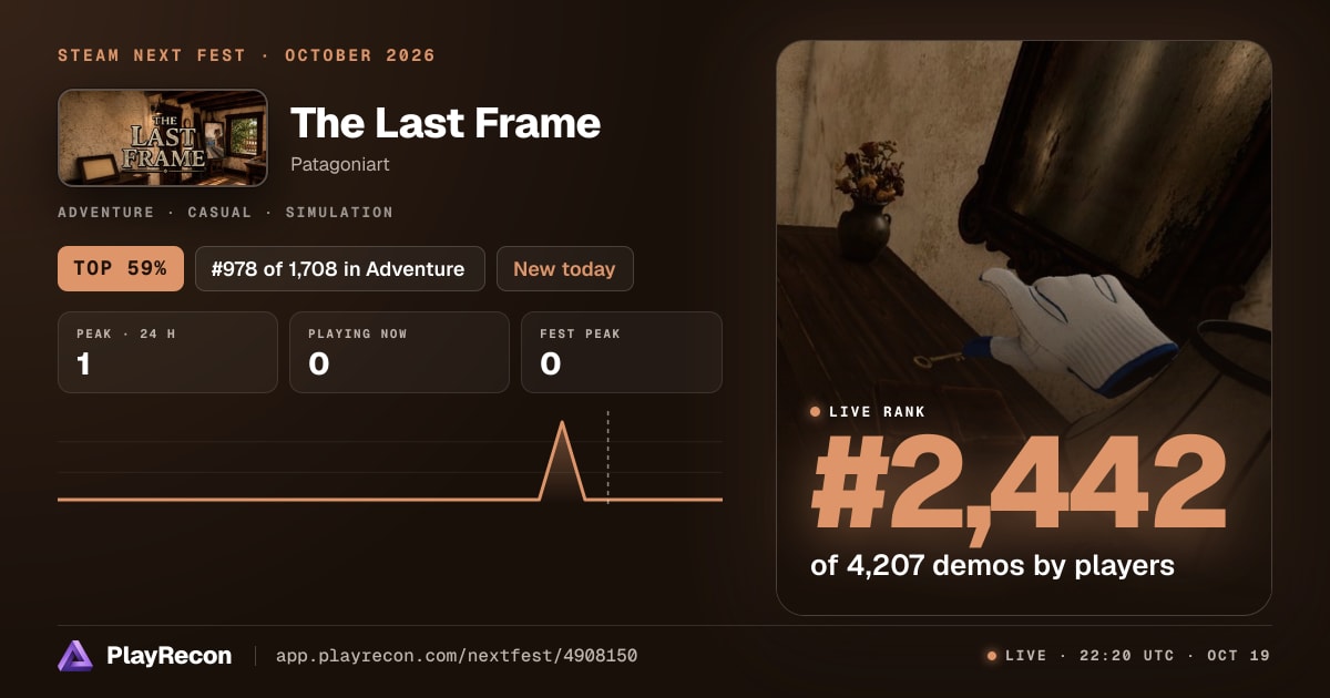 The Last Frame en el Steam Next Fest