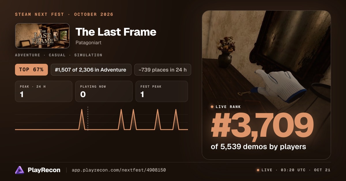 The Last Frame на Steam Next Fest