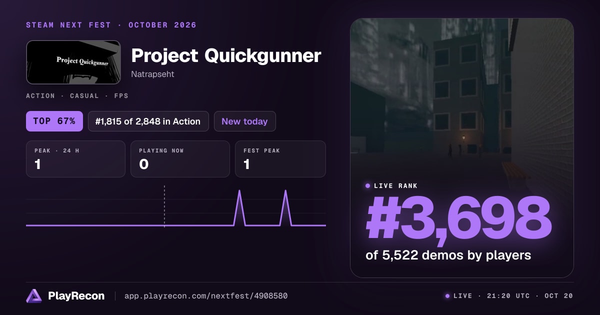 Project Quickgunner im Steam Next Fest