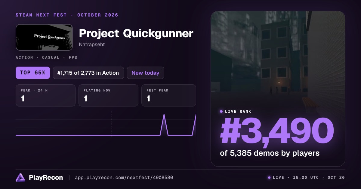 Project Quickgunner in Steam Next Fest