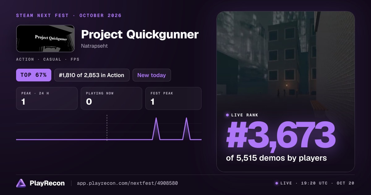 Project Quickgunner en el Steam Next Fest